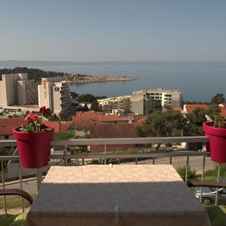 Adriatic * 마카르스카